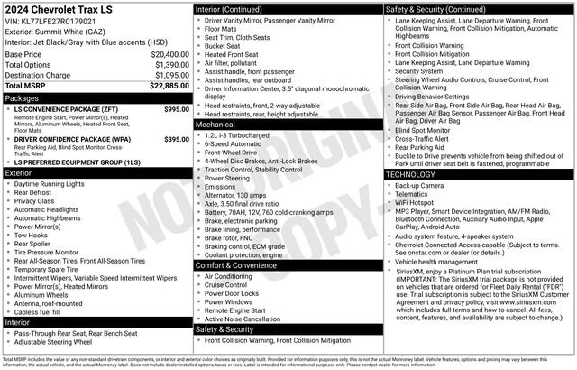 Used 2024 Chevrolet Trax LS w/ LS Convenience Package FWD image 31