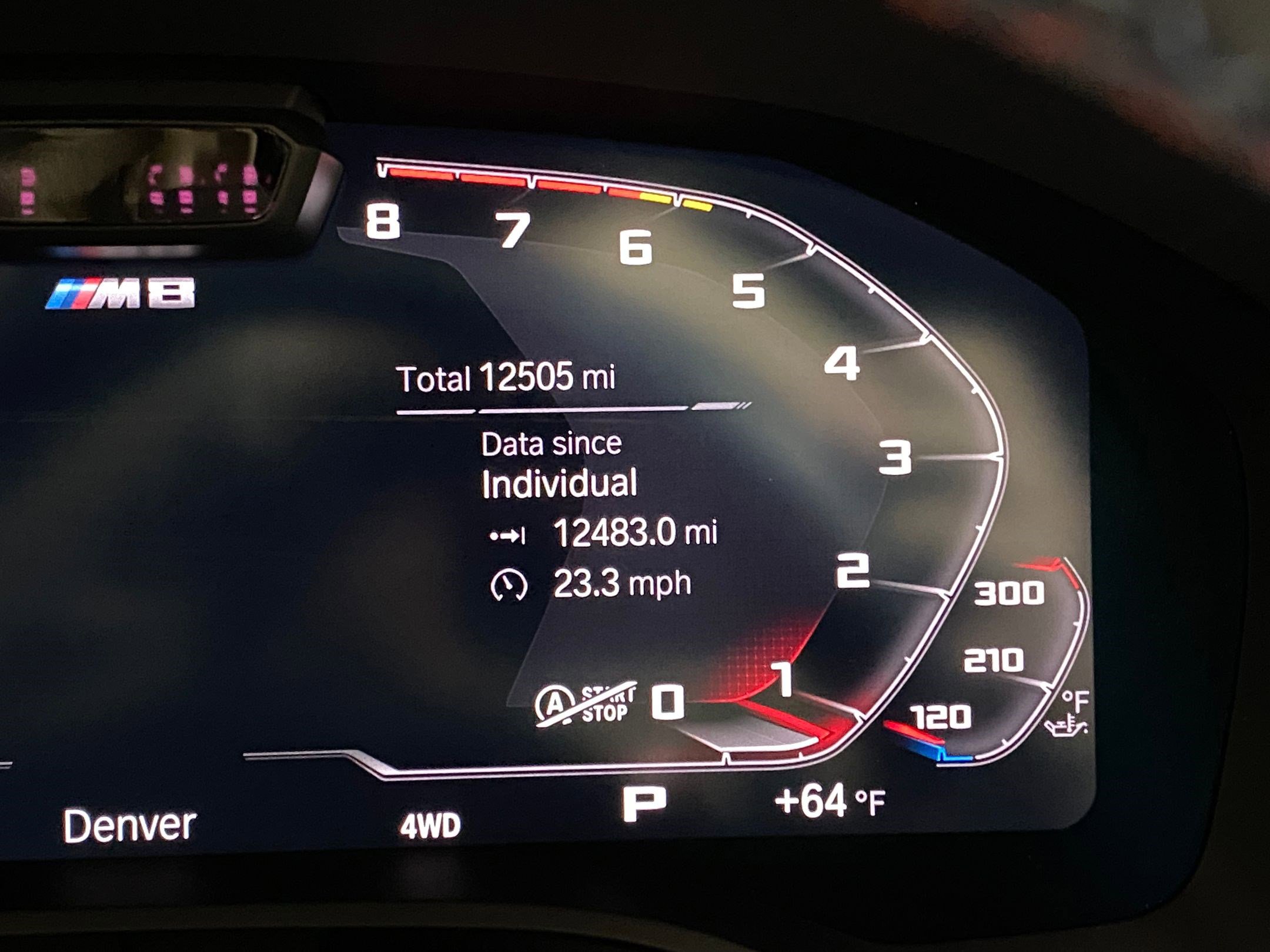 Used 2025 BMW M8 Competition w/ M Carbon Exterior Package image 20