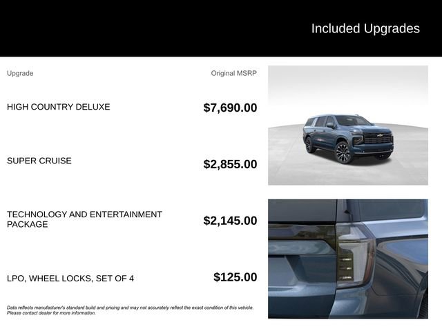 New 2026 Chevrolet Suburban High Country image 5