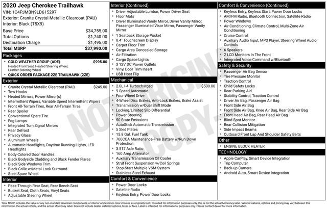 Used 2020 Jeep Cherokee Trailhawk w/ Cold Weather Group image 33