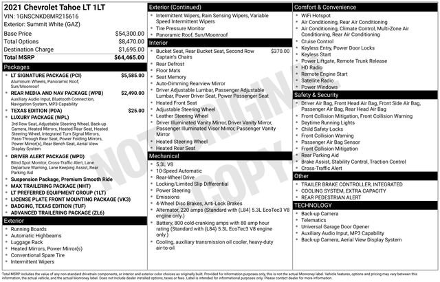 Used 2021 Chevrolet Tahoe LT w/ LT Signature Package image 30