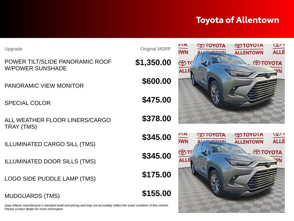 Used 2025 Toyota Grand Highlander AWD image 5