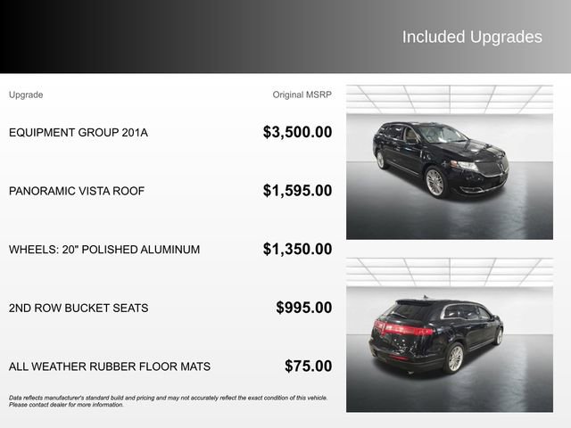 Used 2015 Lincoln MKT AWD w/ Equipment Group 201A image 4