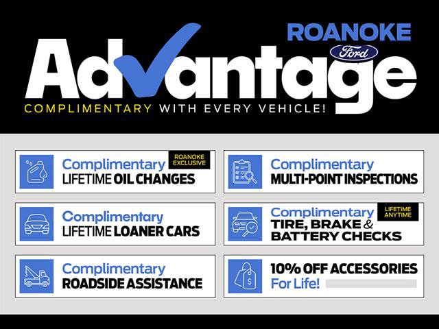 Certified 2024 Ford Edge Titanium w/ Equipment Group 301A AWD/4WD image 2