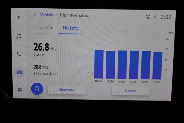 Used 2024 Toyota RAV4 XLE image 20