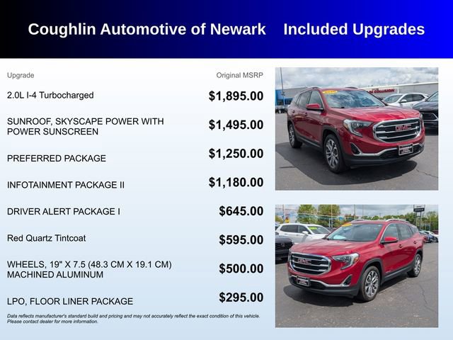 Used 2020 GMC Terrain SLT w/ Preferred Package AWD/4WD image 3