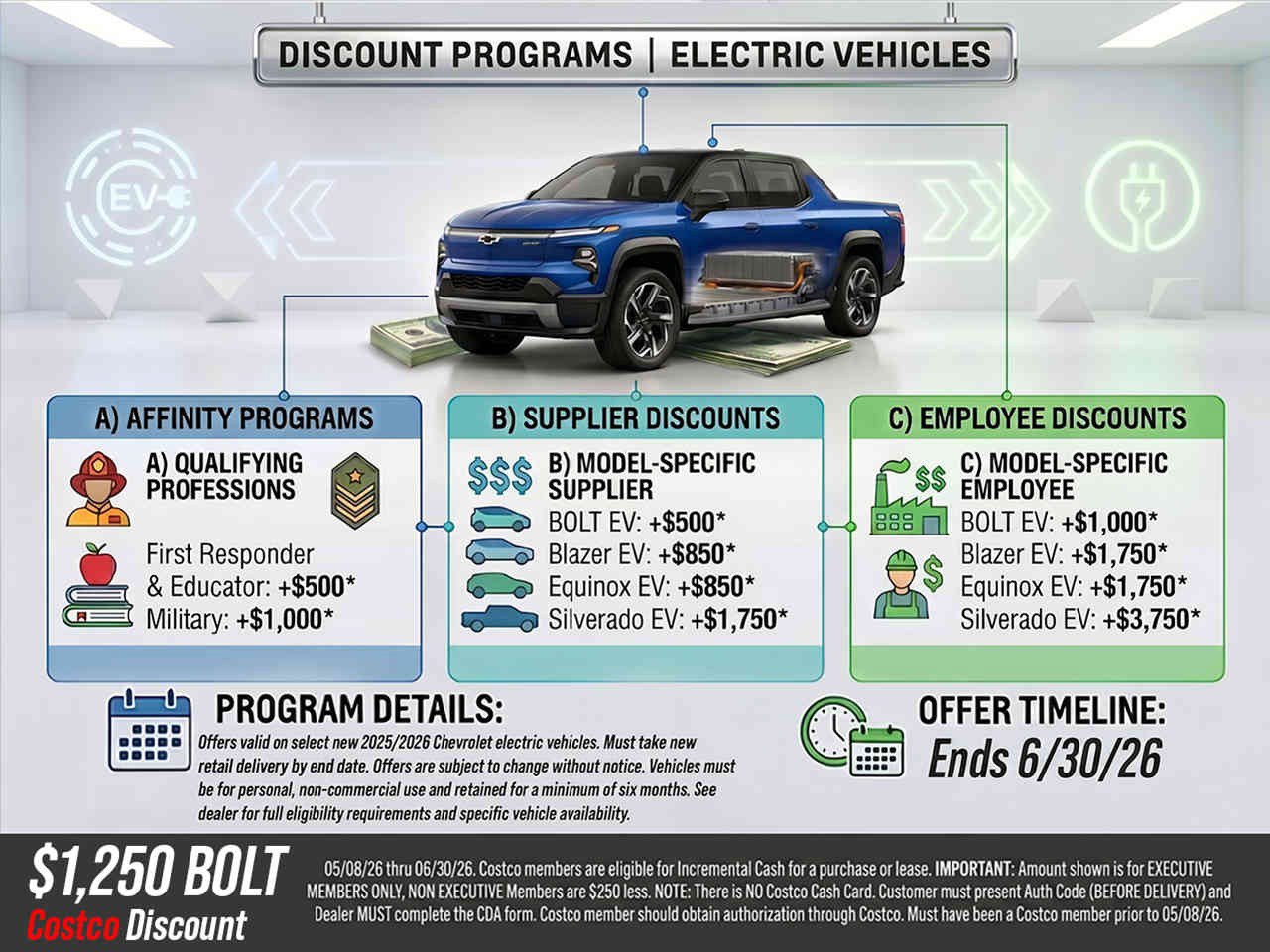 New 2027 Chevrolet Bolt LT w/ Comfort Package FWD image 3