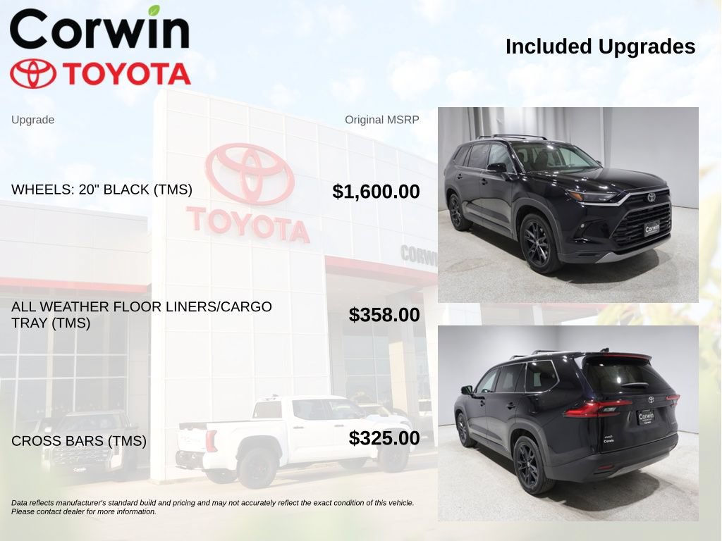 Used 2024 Toyota Grand Highlander AWD image 4