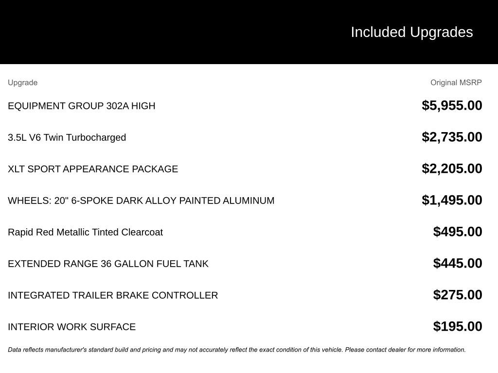 Used 2022 Ford F150 XLT w/ Equipment Group 302A High video 3