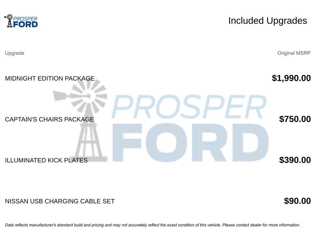 Used 2024 Nissan Armada SL w/ Midnight Edition Package AWD/4WD image 3