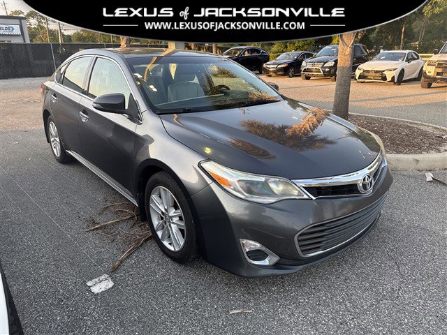 Used 2015 Toyota Avalon XLE Premium