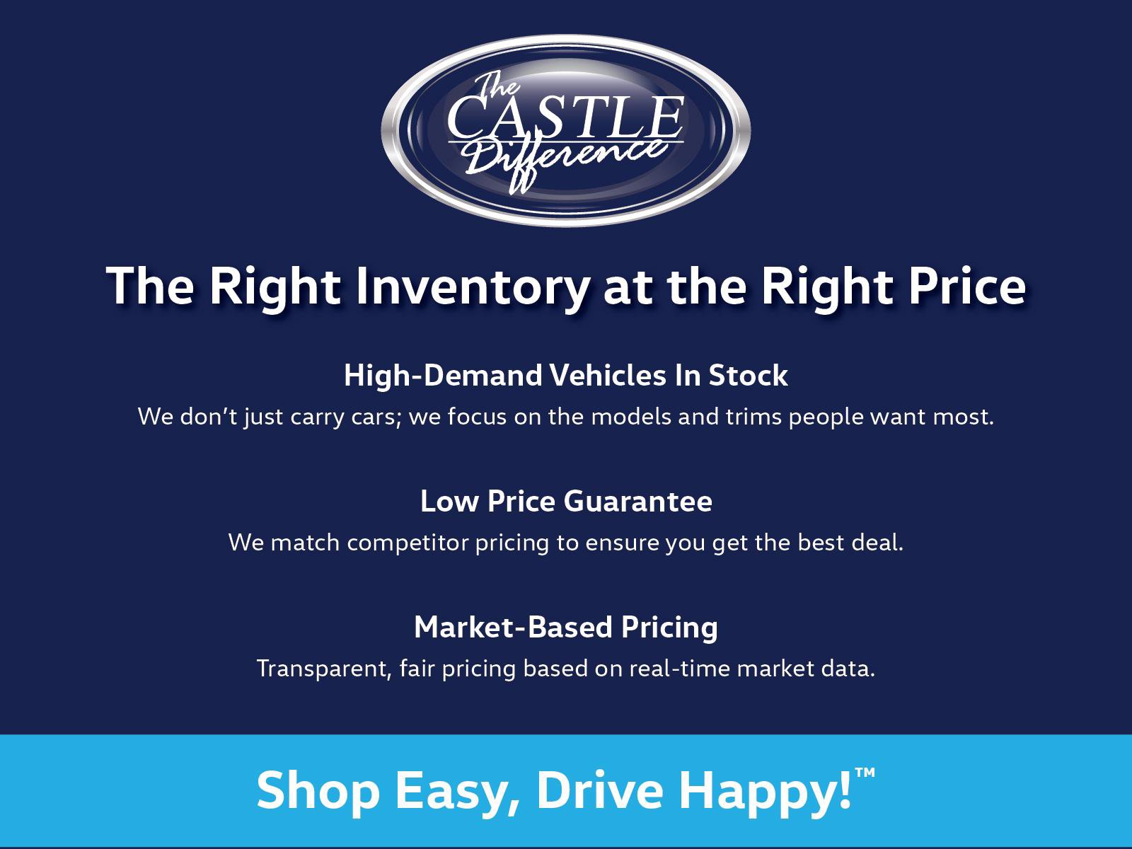 Used 2021 Tesla Model 3 Standard Range Plus image 8