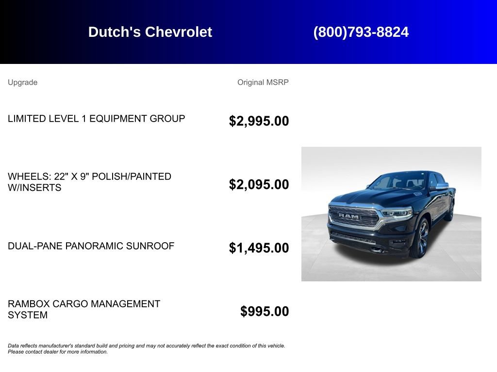 Used 2021 RAM 1500 Limited AWD/4WD image 6