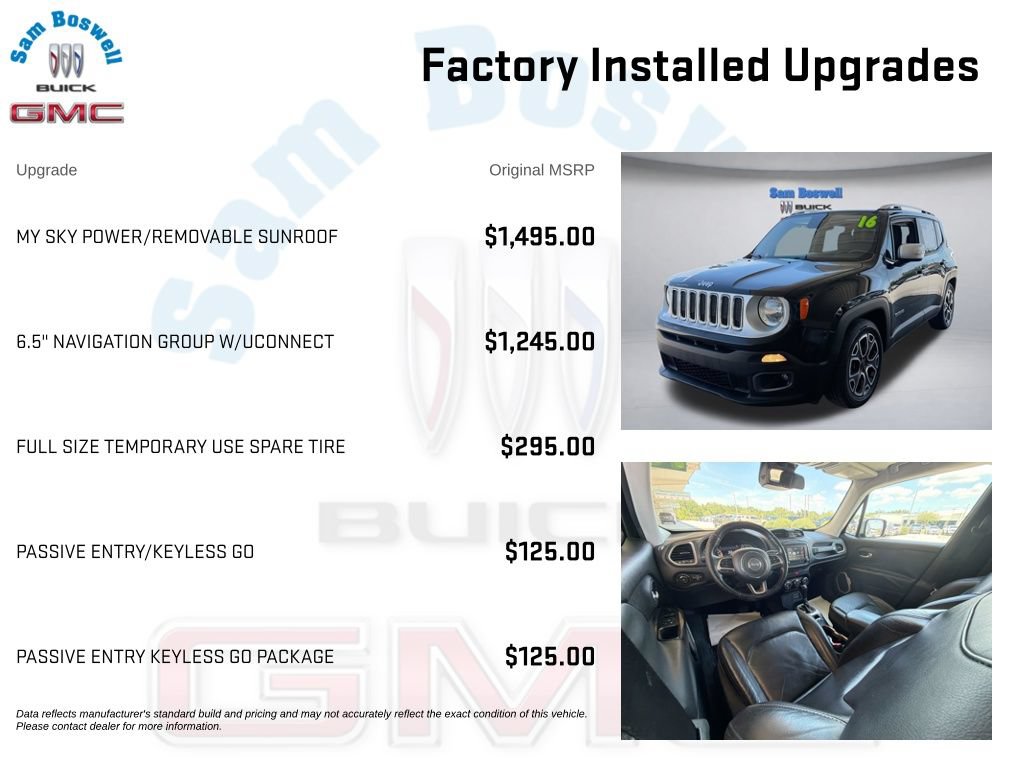 Used 2016 Jeep Renegade Limited FWD image 4
