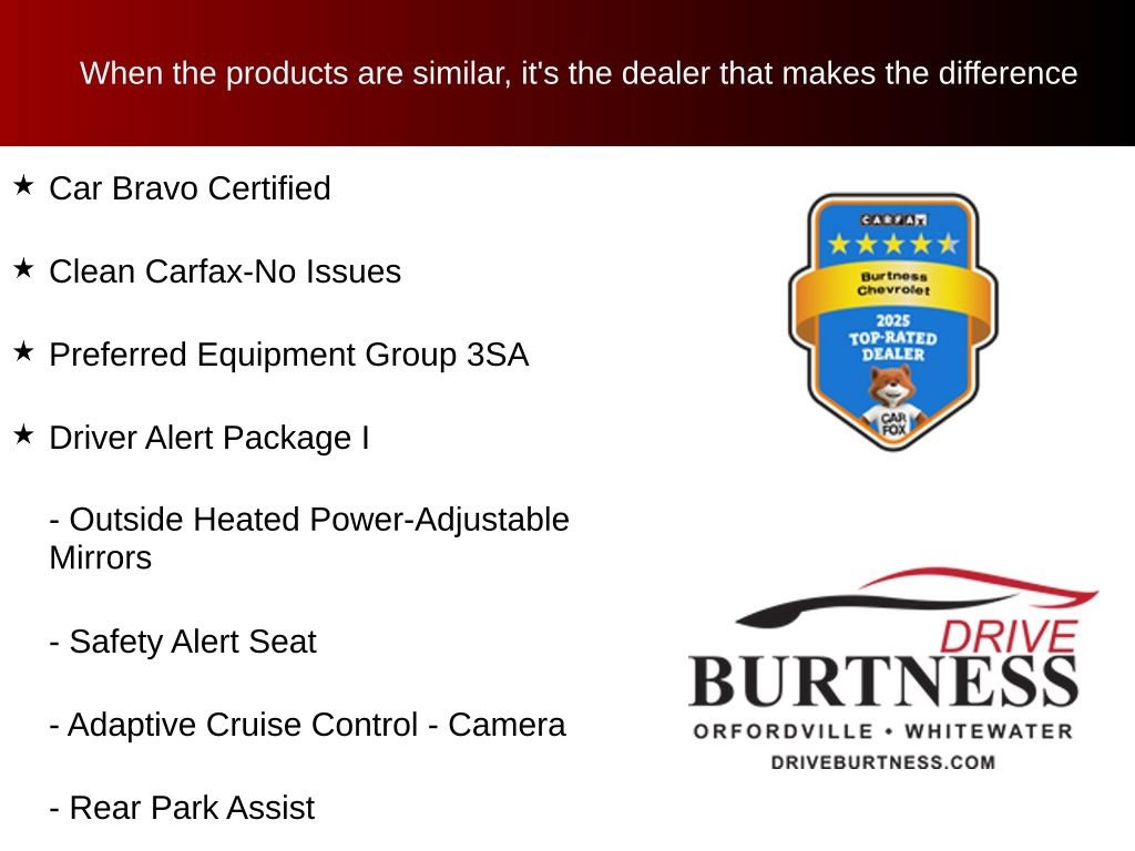 Certified 2020 GMC Terrain SLE w/ Driver Convenience Package AWD/4WD image 10