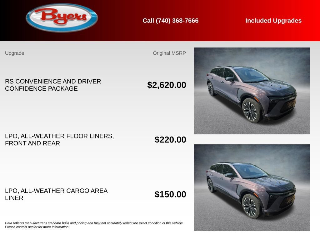 Used 2024 Chevrolet Blazer EV RS AWD/4WD image 5
