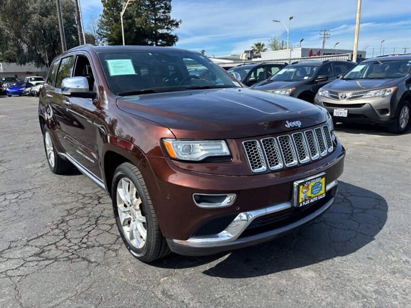 Used 2015 Jeep Grand Cherokee Summit