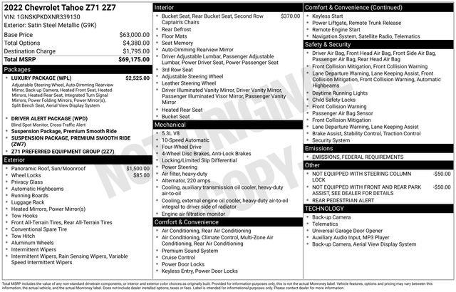 Used 2022 Chevrolet Tahoe Z71 w/ Luxury Package image 33