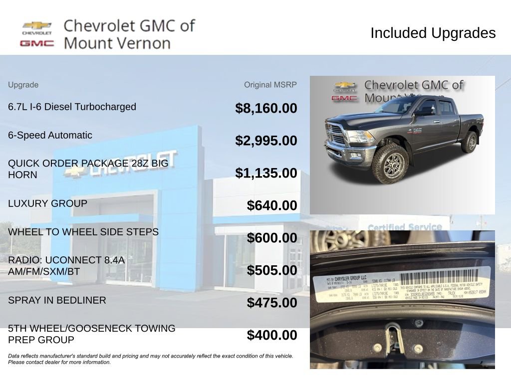 Used 2014 RAM 3500 Big Horn image 6