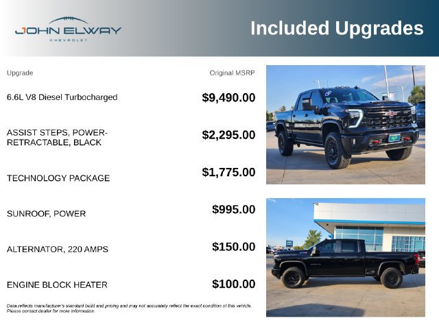 Certified 2024 Chevrolet Silverado 2500 ZR2 w/ Technology Package AWD/4WD image 7