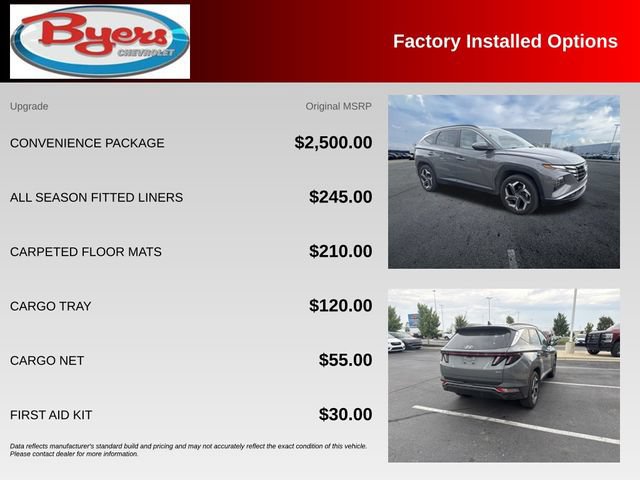 Used 2024 Hyundai Tucson SEL w/ Convenience Package AWD/4WD image 10