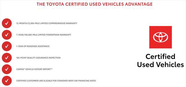 Certified 2025 Toyota 4Runner TRD Off-Road AWD/4WD image 5