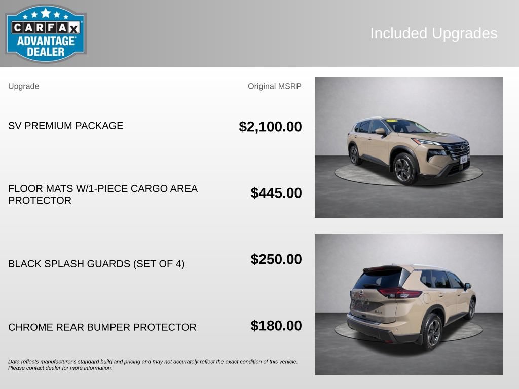 Used 2024 Nissan Rogue SV w/ SV Premium Package AWD/4WD image 5