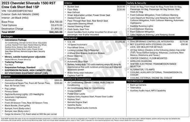 Used 2023 Chevrolet Silverado 1500 RST AWD/4WD image 4
