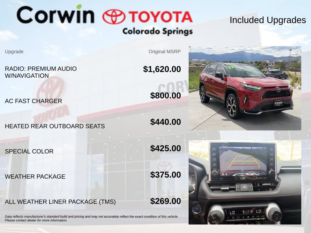Used 2022 Toyota RAV4 XSE w/ Weather Package AWD/4WD image 4