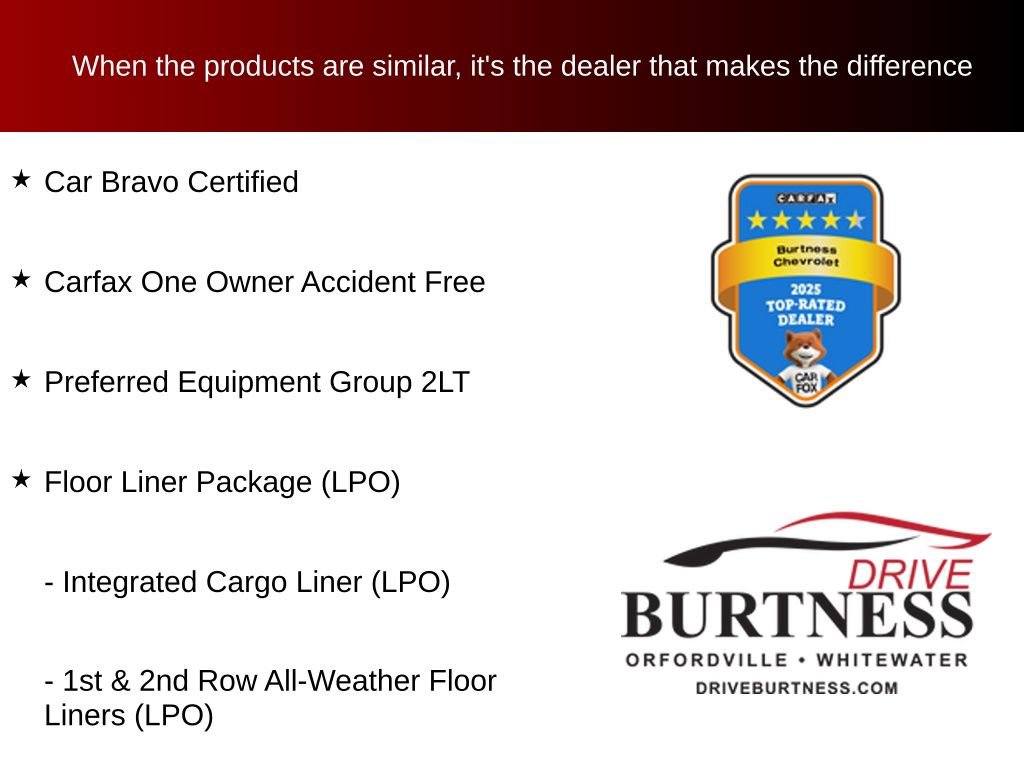 Certified 2023 Chevrolet Blazer LT w/ LPO, Floor Liner Package AWD/4WD image 10