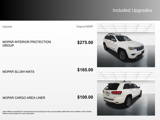 Used 2021 Jeep Grand Cherokee Limited image 4