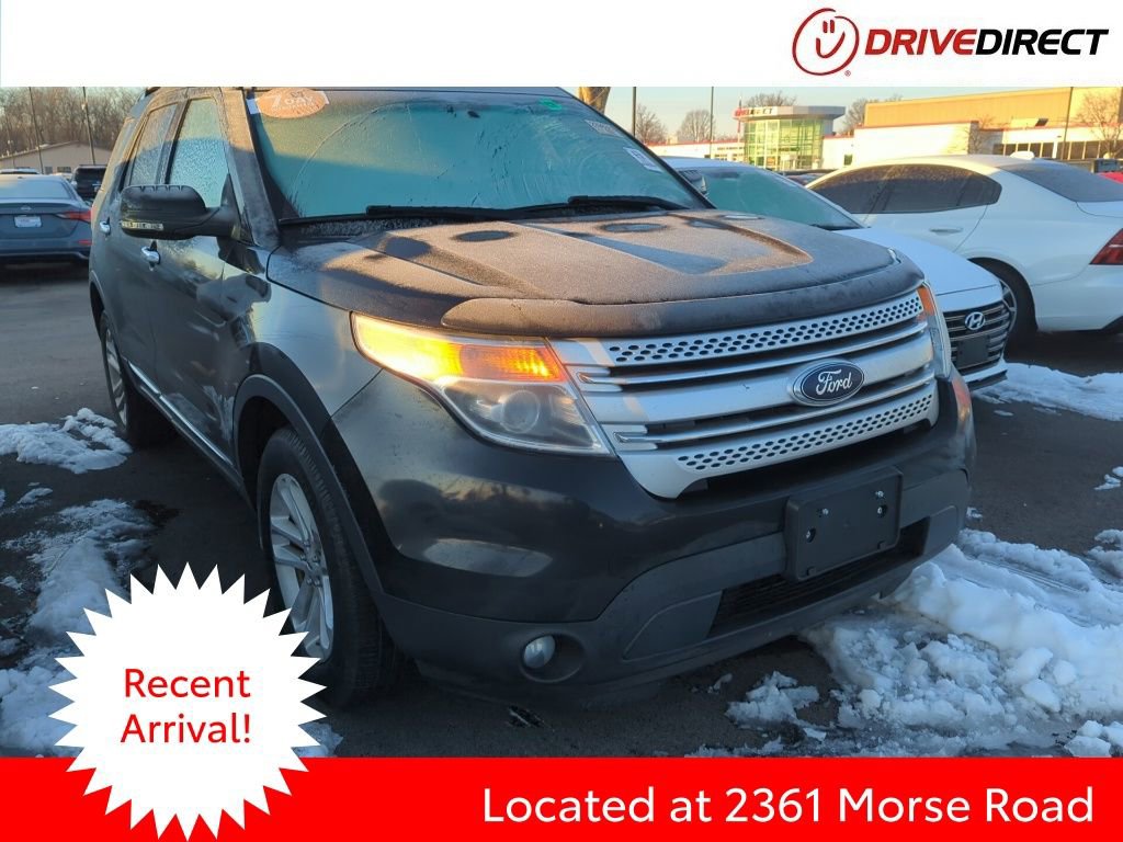 Used 2015 Ford Explorer XLT w/ Equipment Group 202A