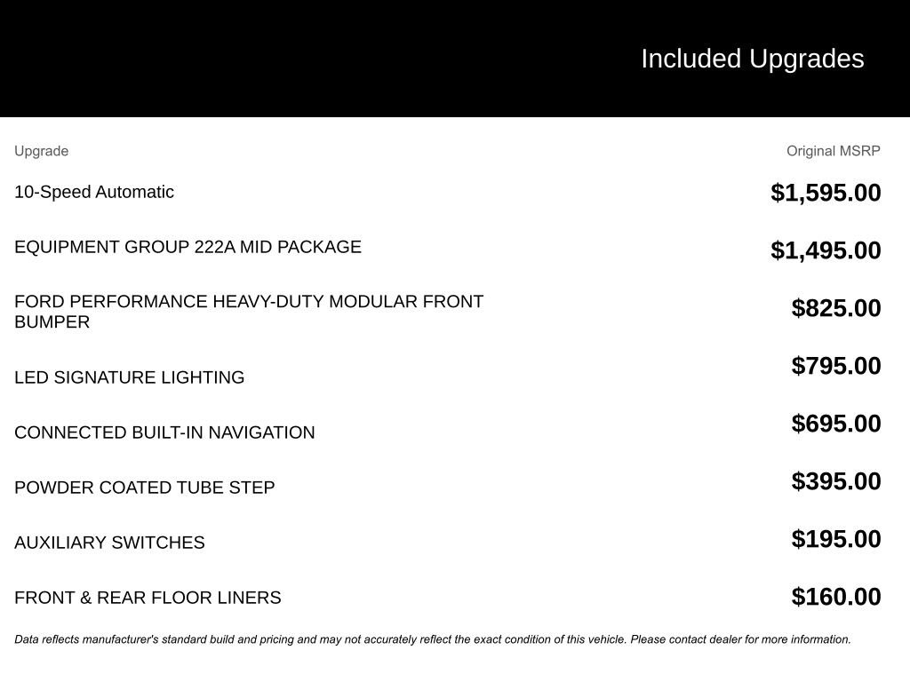 Used 2022 Ford Bronco Big Bend image 3