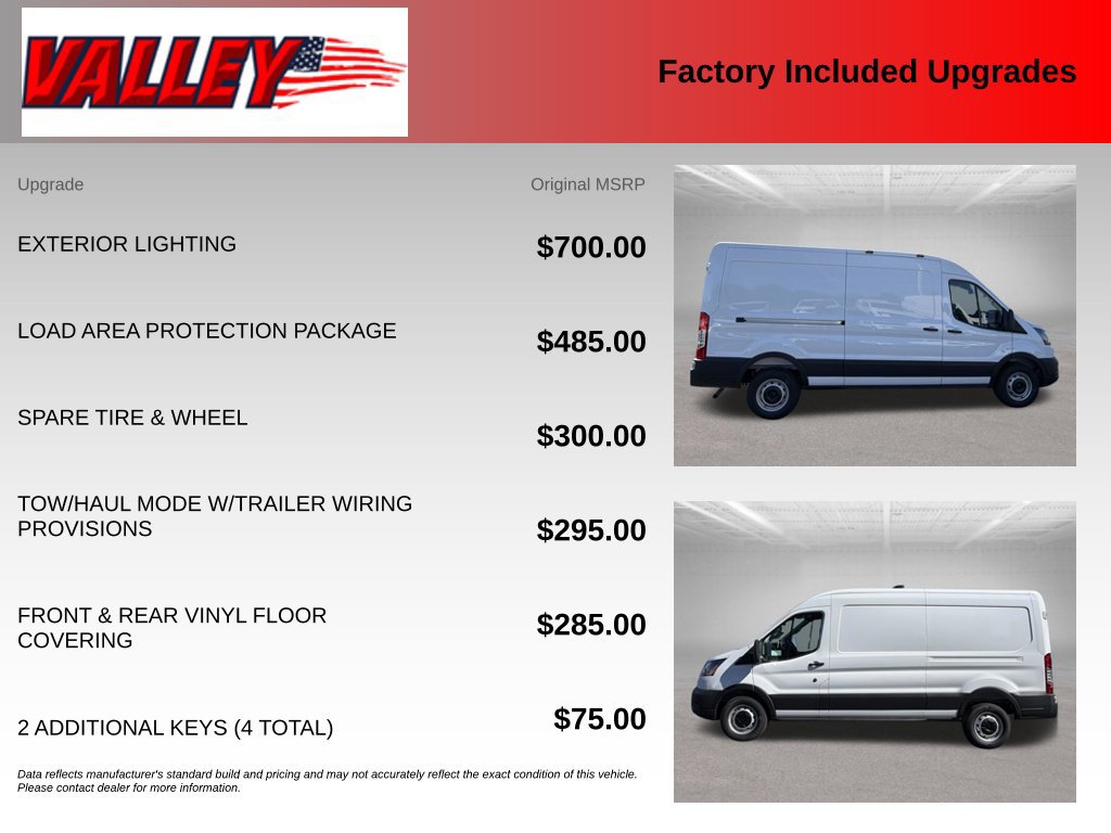 New 2027 Ford Transit 250 148 Medium Roof w/ Load Area Protection Package RWD image 4
