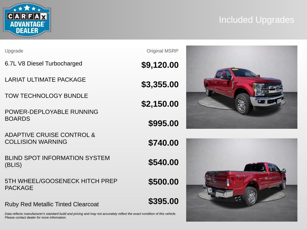 Used 2019 Ford F250 Lariat w/ Lariat Ultimate Package AWD/4WD image 5