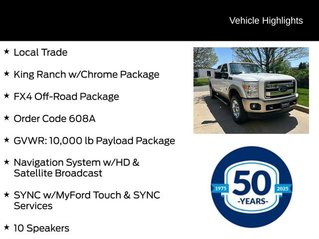 Used 2014 Ford F250 King Ranch w/ FX4 Off-Road Package AWD/4WD image 6
