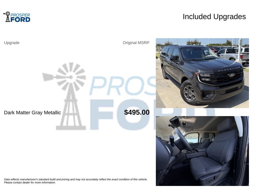 Used 2025 Ford Expedition Max Active AWD/4WD image 3