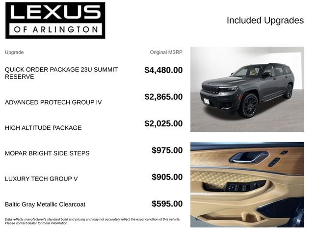 Used 2023 Jeep Grand Cherokee L Summit image 4