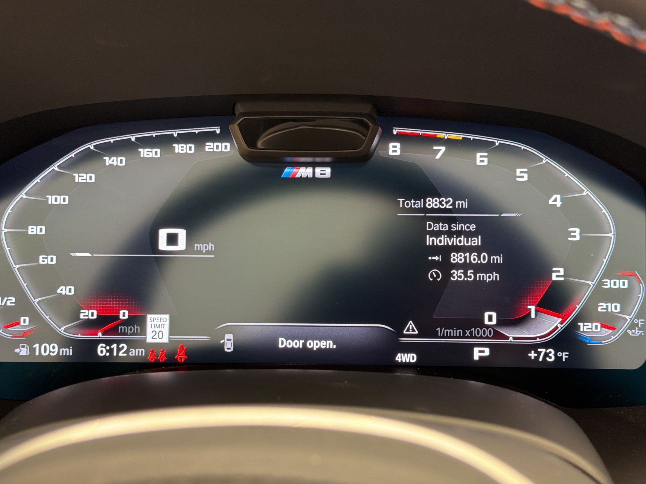 Used 2024 BMW M8 Competition AWD/4WD image 20