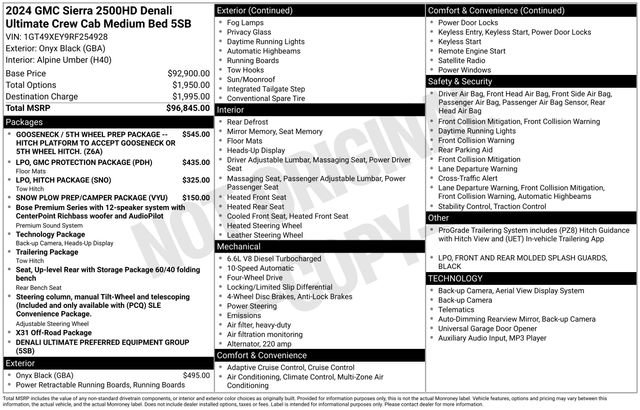 Used 2024 GMC Sierra 2500 Denali Ultimate image 27