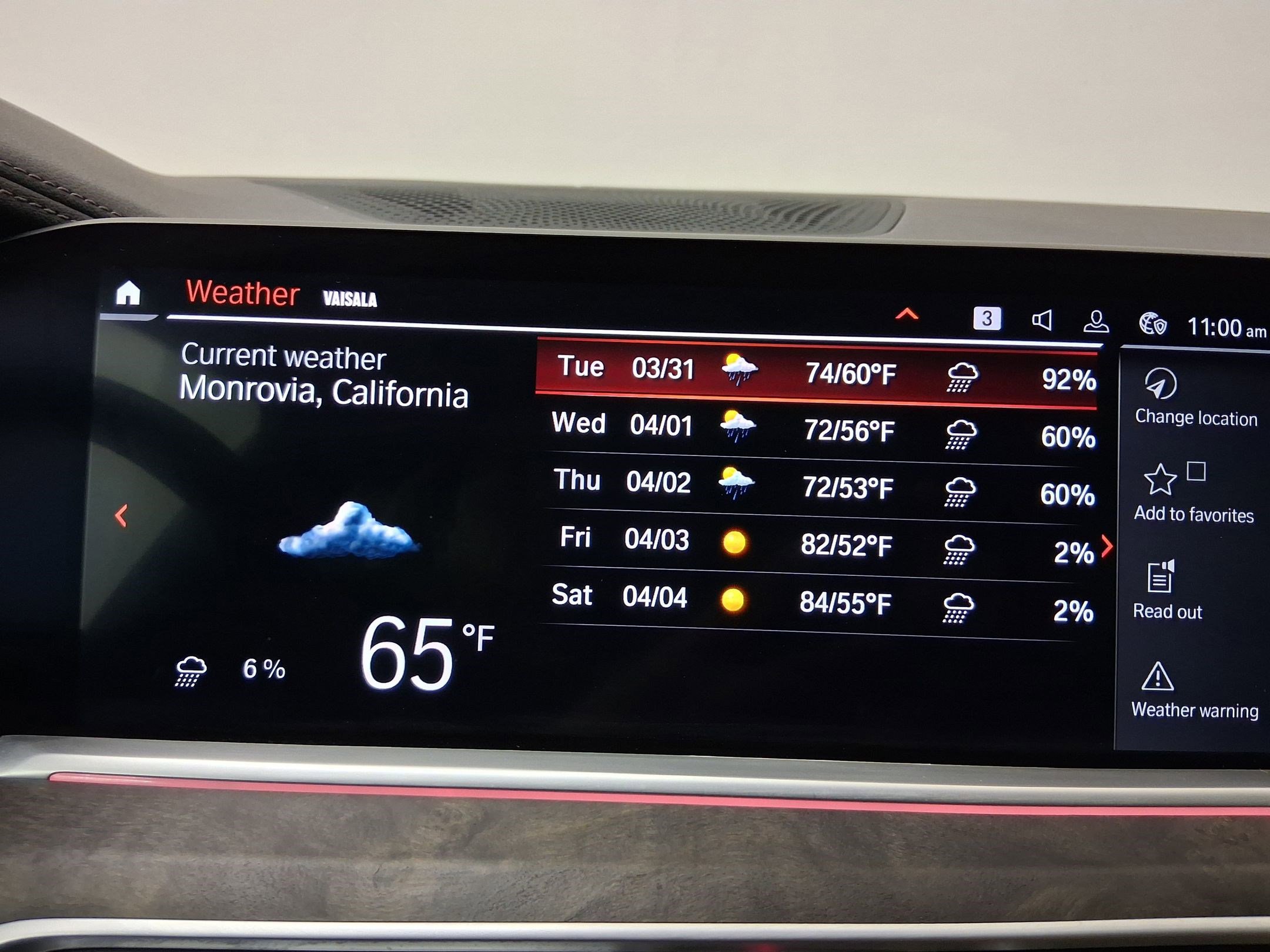 Used 2022 BMW X5 sDrive40i w/ Parking Assistance Package RWD image 28