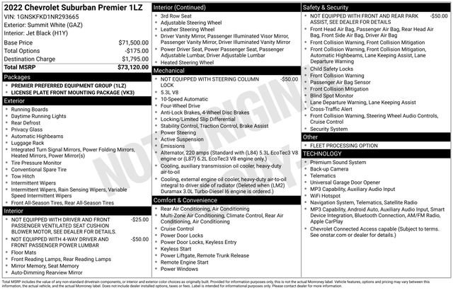 Used 2022 Chevrolet Suburban Premier AWD/4WD image 5