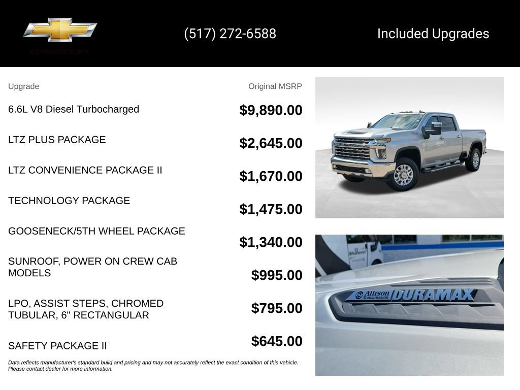 Used 2022 Chevrolet Silverado 2500 LTZ w/ LTZ Plus Package AWD/4WD image 15