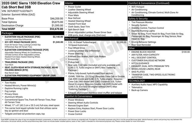 Used 2020 GMC Sierra 1500 Elevation w/ Elevation Value Package AWD/4WD image 5