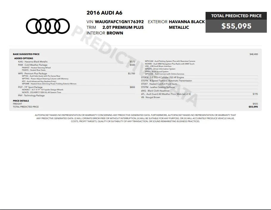 Used 2016 Audi A6 2.0T Premium Plus w/ Premium Plus Package AWD/4WD image 41