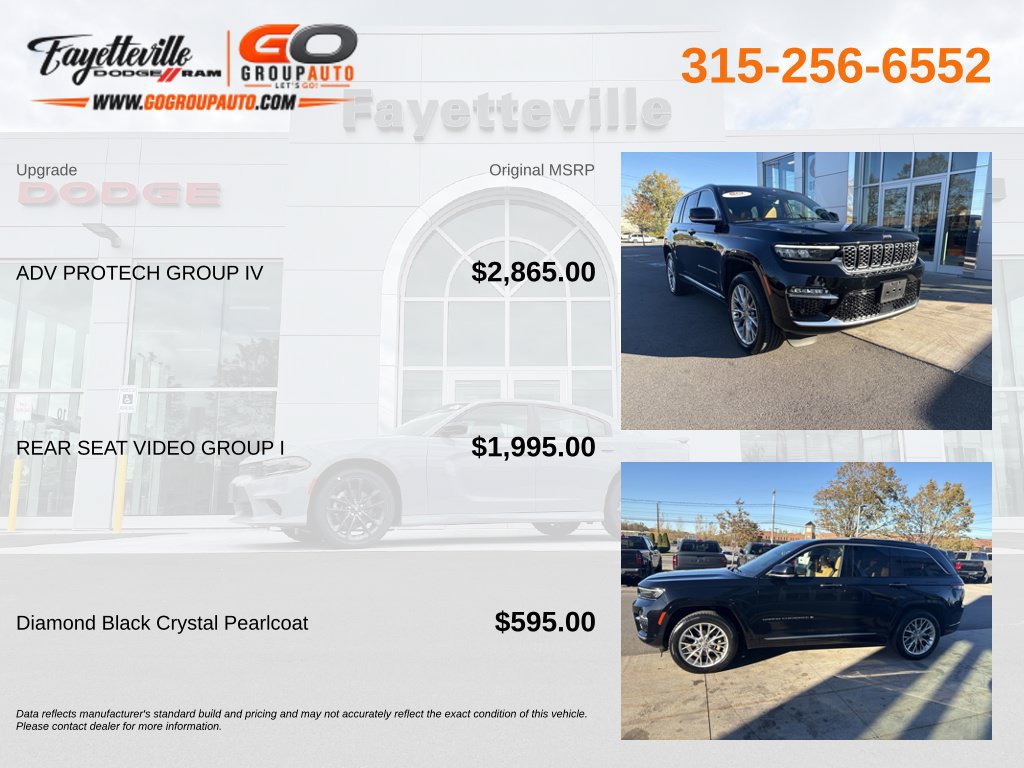 Used 2023 Jeep Grand Cherokee Summit w/ Adv Protech Group IV AWD/4WD image 5
