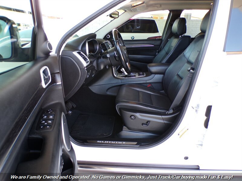 Used 2020 Jeep Grand Cherokee Summit AWD/4WD image 14
