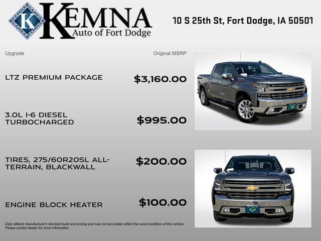 Used 2021 Chevrolet Silverado 1500 LTZ w/ LTZ Premium Package image 4