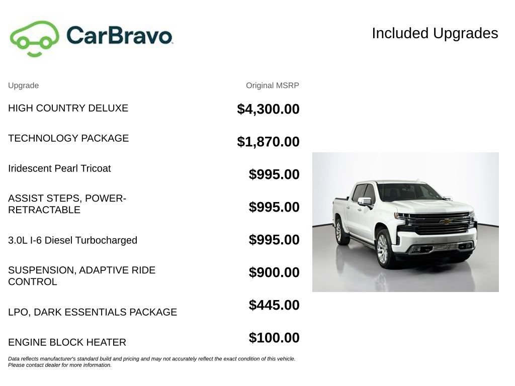 Certified 2021 Chevrolet Silverado 1500 High Country w/ Technology Package AWD/4WD image 16