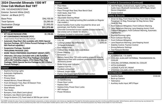 Used 2024 Chevrolet Silverado 1500 W/T w/ WT Value Package AWD/4WD image 27